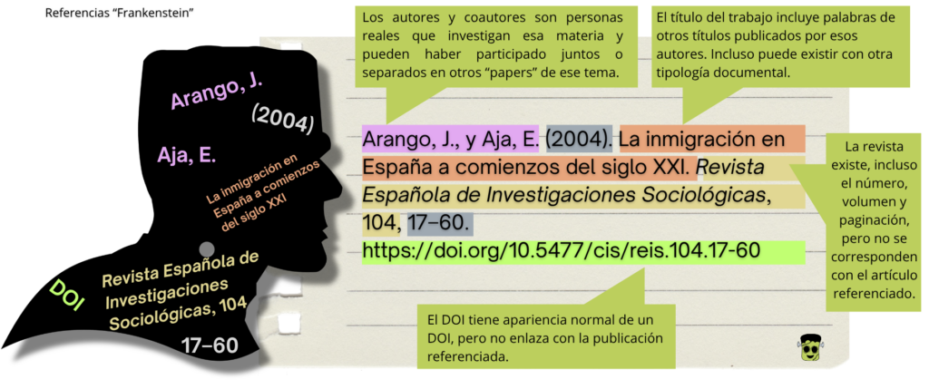 Ejemplo de referencia Frankenstein